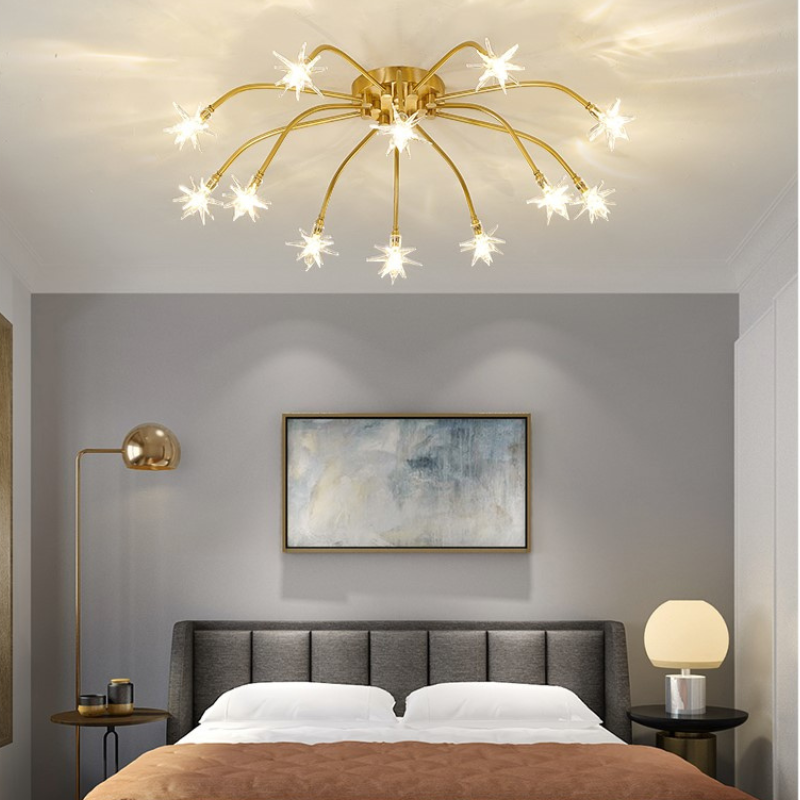 Flush Mount Ceiling Light Aurora Starry Art Deco
