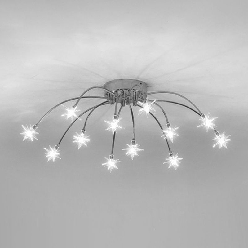 Flush Mount Ceiling Light Aurora Starry Art Deco