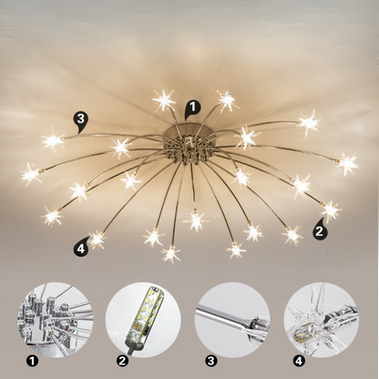 Flush Mount Ceiling Light Aurora Starry Art Deco