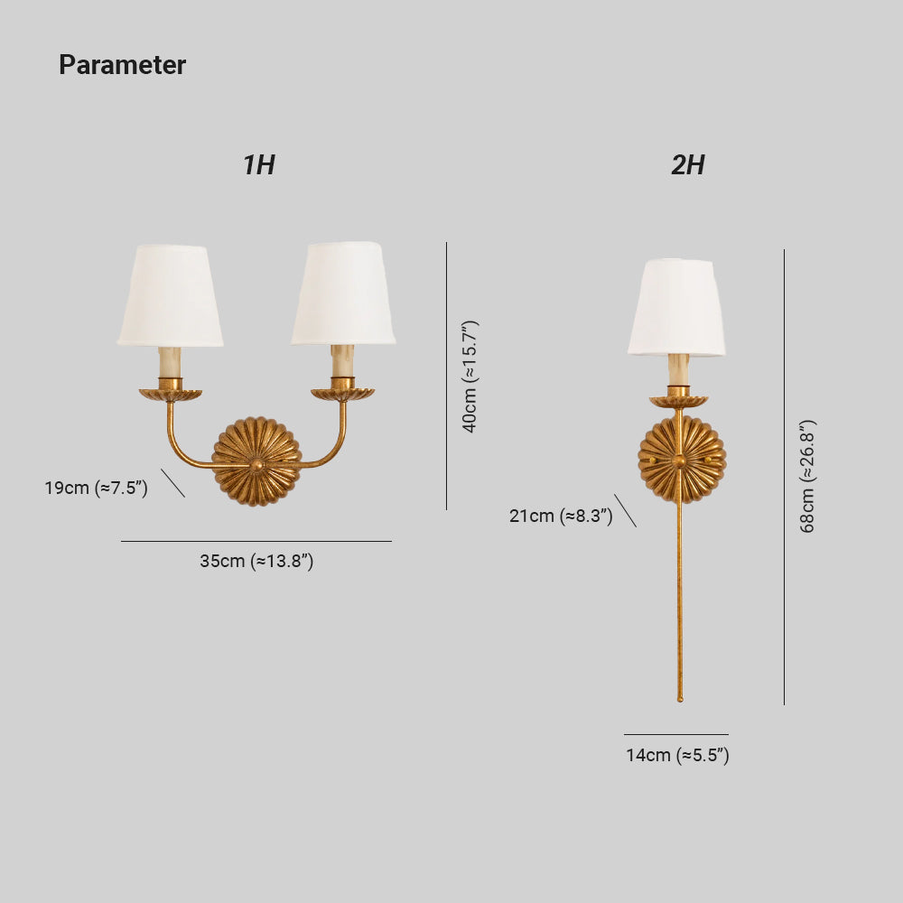 Antique Gold Leaf Backplate With Double Candle Wall Lamp