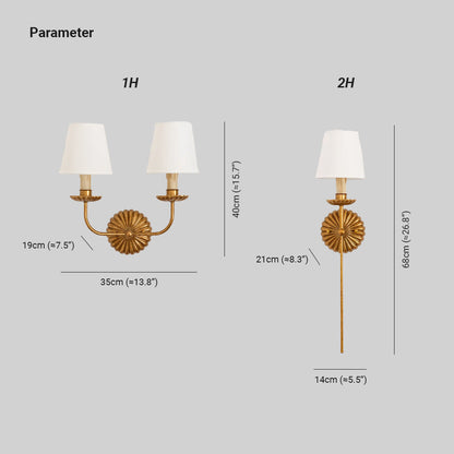 Antique Gold Leaf Backplate With Double Candle Wall Lamp